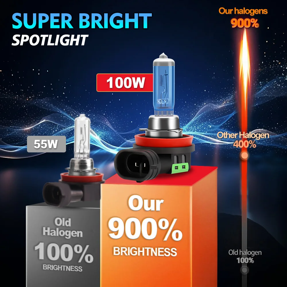 100W Halogen Headlight Bulbs 20000LM H1 H4 H7 H11 9005 HB3 9006 HB4 9012 HIR2 9145 Auto Halogen Lamps 6000K 12V Front Lights