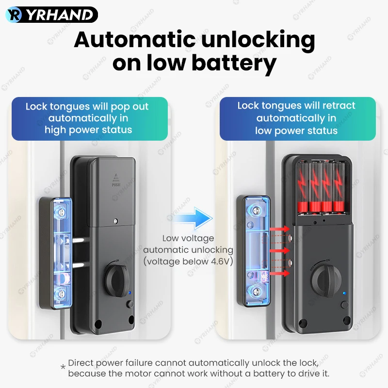 YRHAND Tuya App 13.56hz IC card Smart Lock For Wooden Door Bluetooth Lock Electronic Door Lock No Drill Indoor Easy Installation