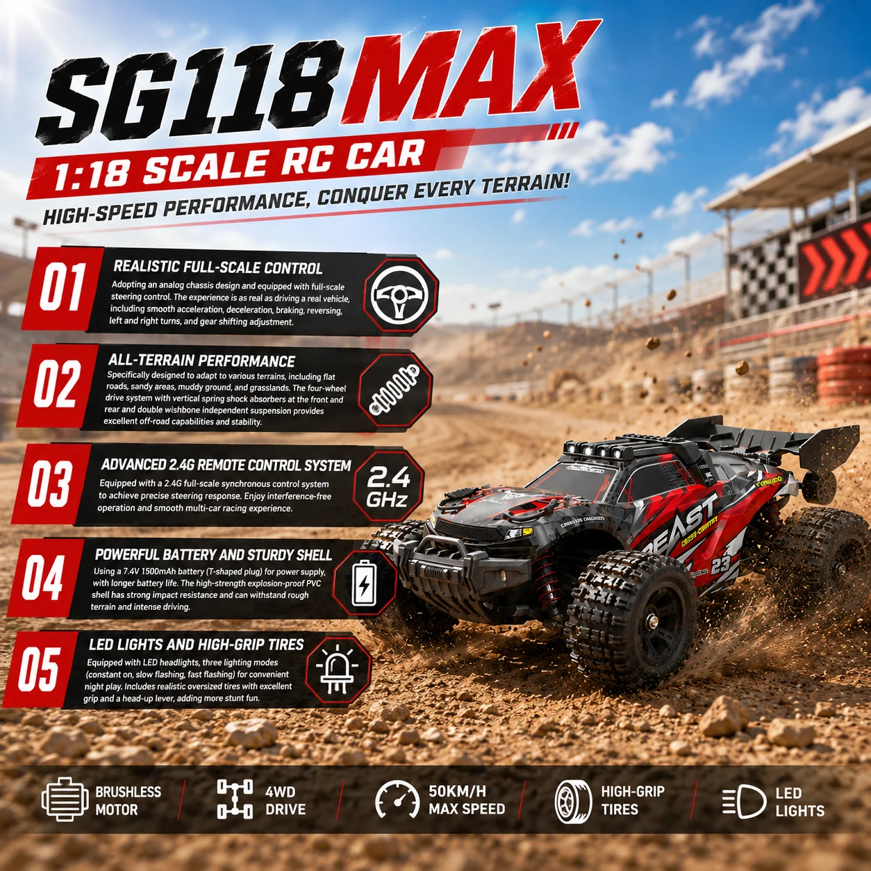 ZNLYRION Voiture RC Monster Truck Tout-Terrain SG118PRO MAX Échelle 1:18 4x4 35KM/H Haute Vitesse avec Châssis Métallique, Lumières LED, Télécommande 2.4GHz pour Enfants et Adultes