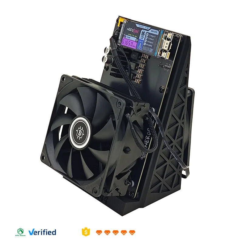 New Product Nerdqax…