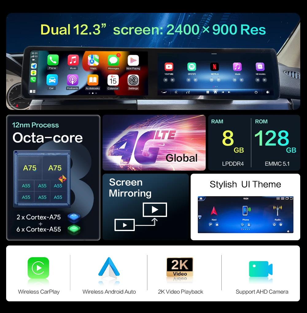 24.6inch Bluetooth car radio Benz GLK 2008-2012 car audio Car Electronic Accessories Car Intelligent Systems car carplay screen
