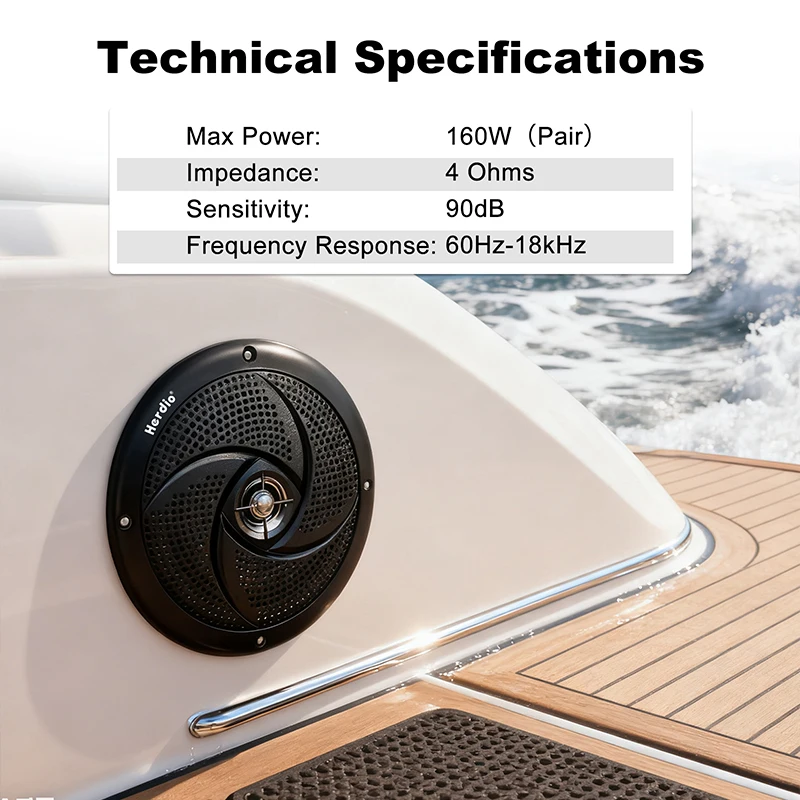 Thumbnail 3 - #67 Marine Speakers List of Top Picks