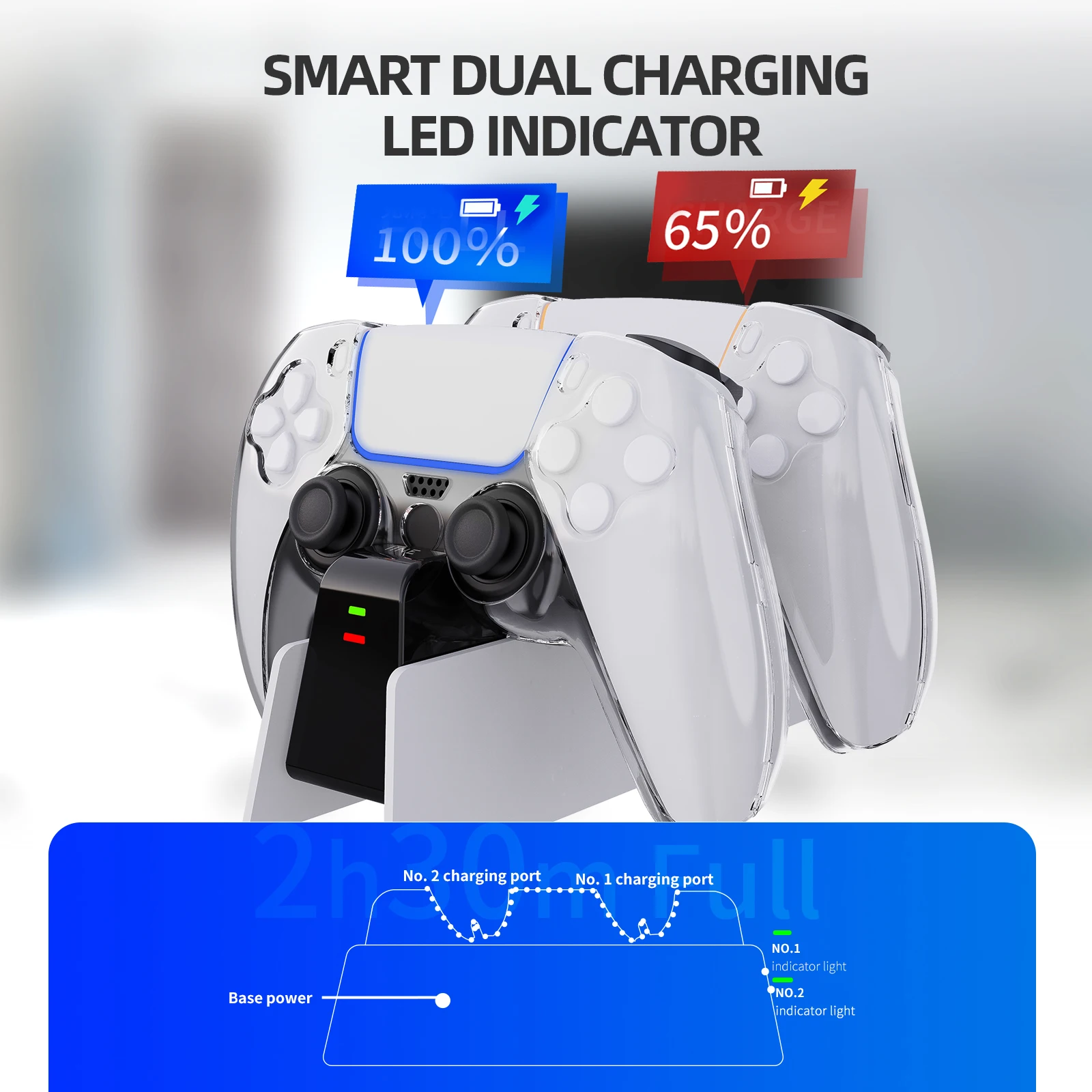 Controlador de PS5 IINE, Base de carga, controlador Dual, Compatible con PlayStation5