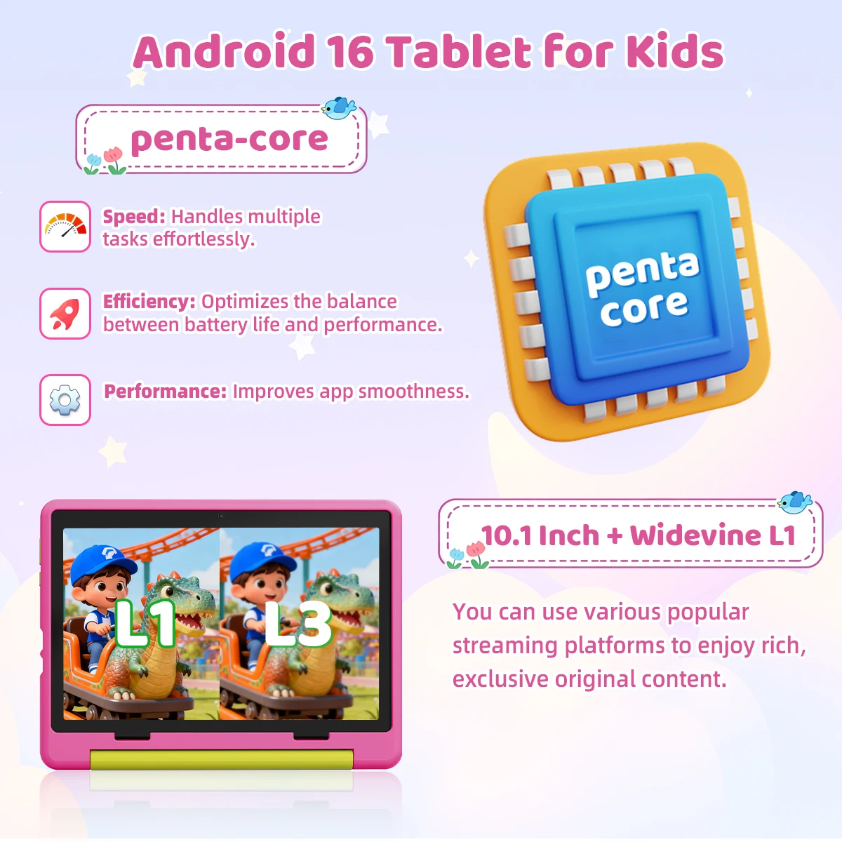 Kids Tablet 10.1 Inch Android 16 Tablet PC 20(3+17)GB RAM 64GB ROM A333 Five‑Core HD LCD Display 5000mAh Children Learning Tablet Only Tablet No Accessories Pink Green