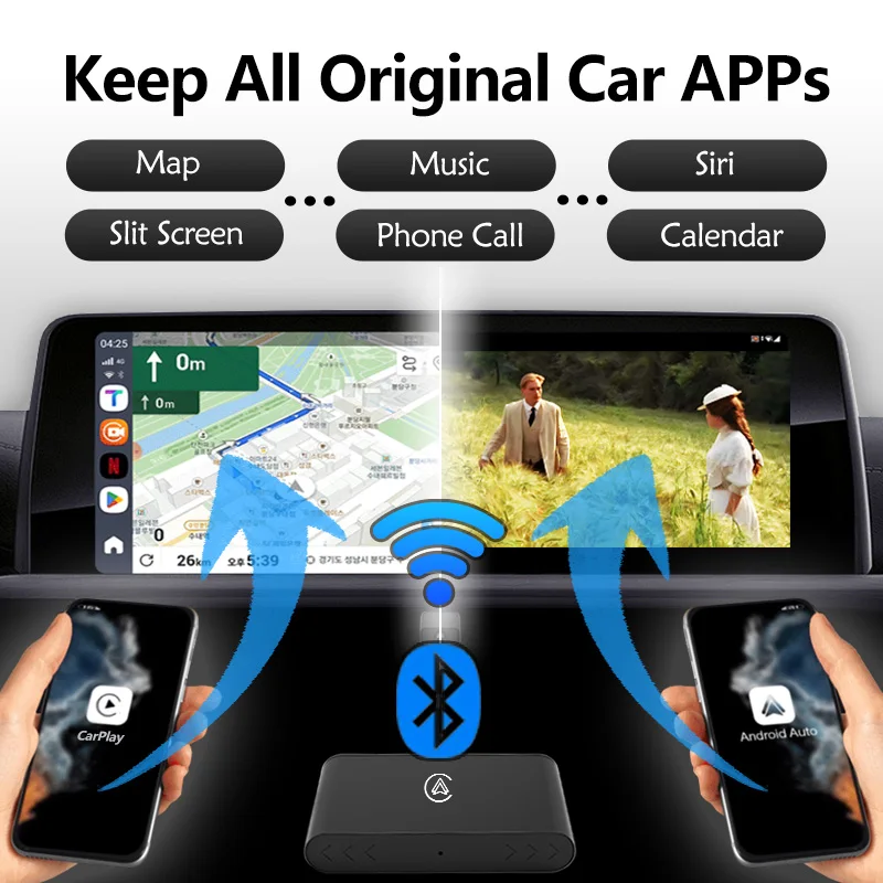 Acodo มินิ Ai BOX CarPlay แบบมีสายไปยังไร้สาย2 in 1 5G WiFi และบลูทูธ5.0 Android การเชื่อมต่อแบบปลั๊กแอนด์เพลย์ที่ไม่เหนี่ยวนำ