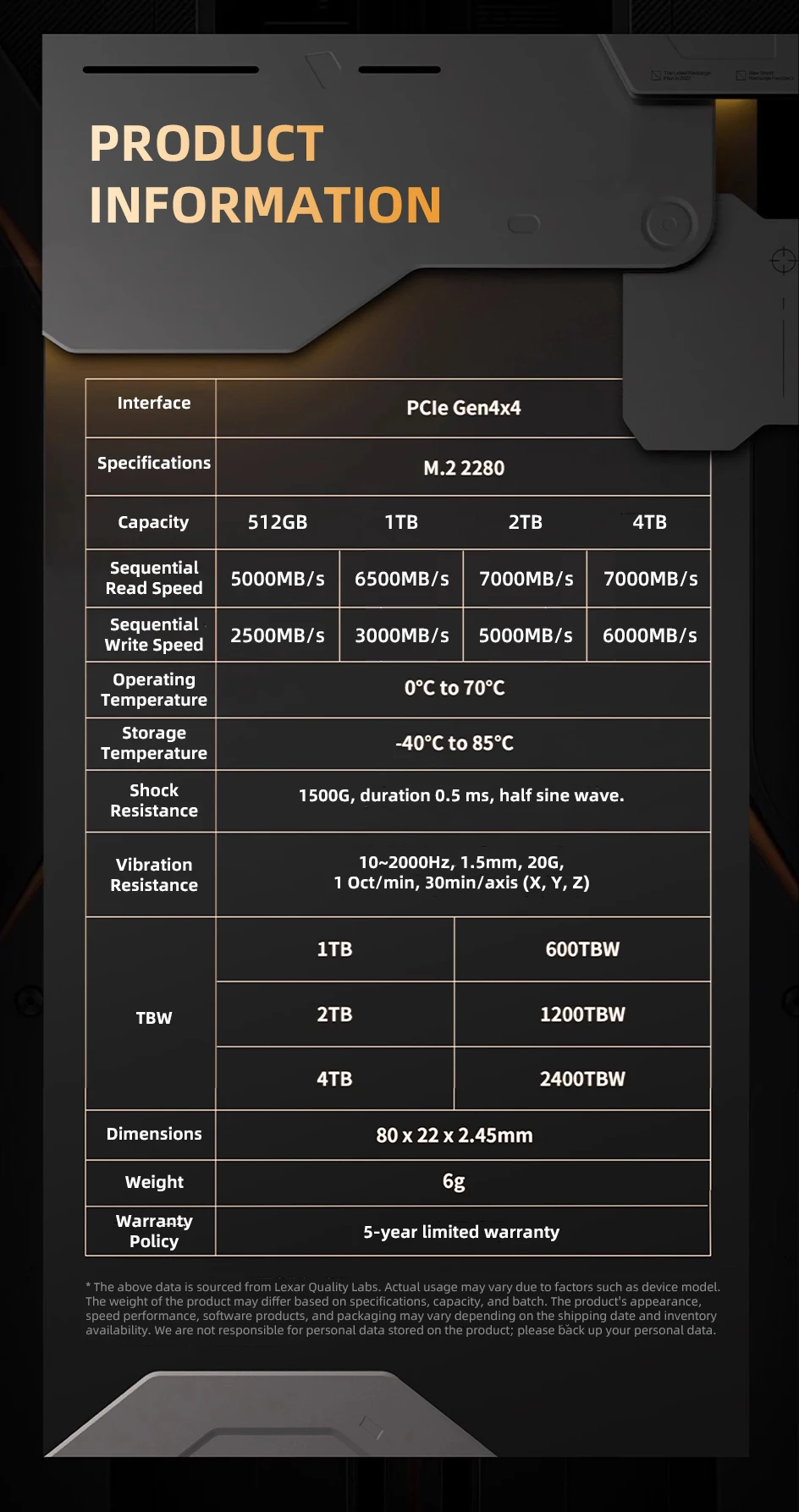 Lexar THOR PRO SSD 7000 MB/s PCIe 4.0x4 NVMe M.2 2280 512 GB 1 TB 2 TB 4 TB interne Solid-State-Festplatte für PC – Detail 11