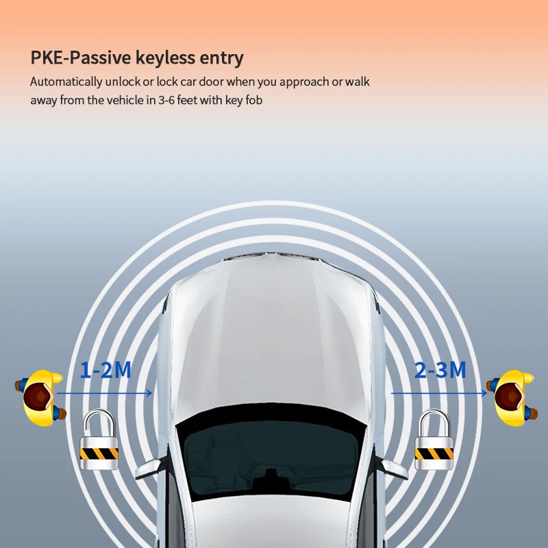 EASYGUARD CAN BUS pke remote starter fit 13-16 Benz E class/ 13-15 GLK/ 12-18  12-18 CLS/ SLC 2018 with oem push start button