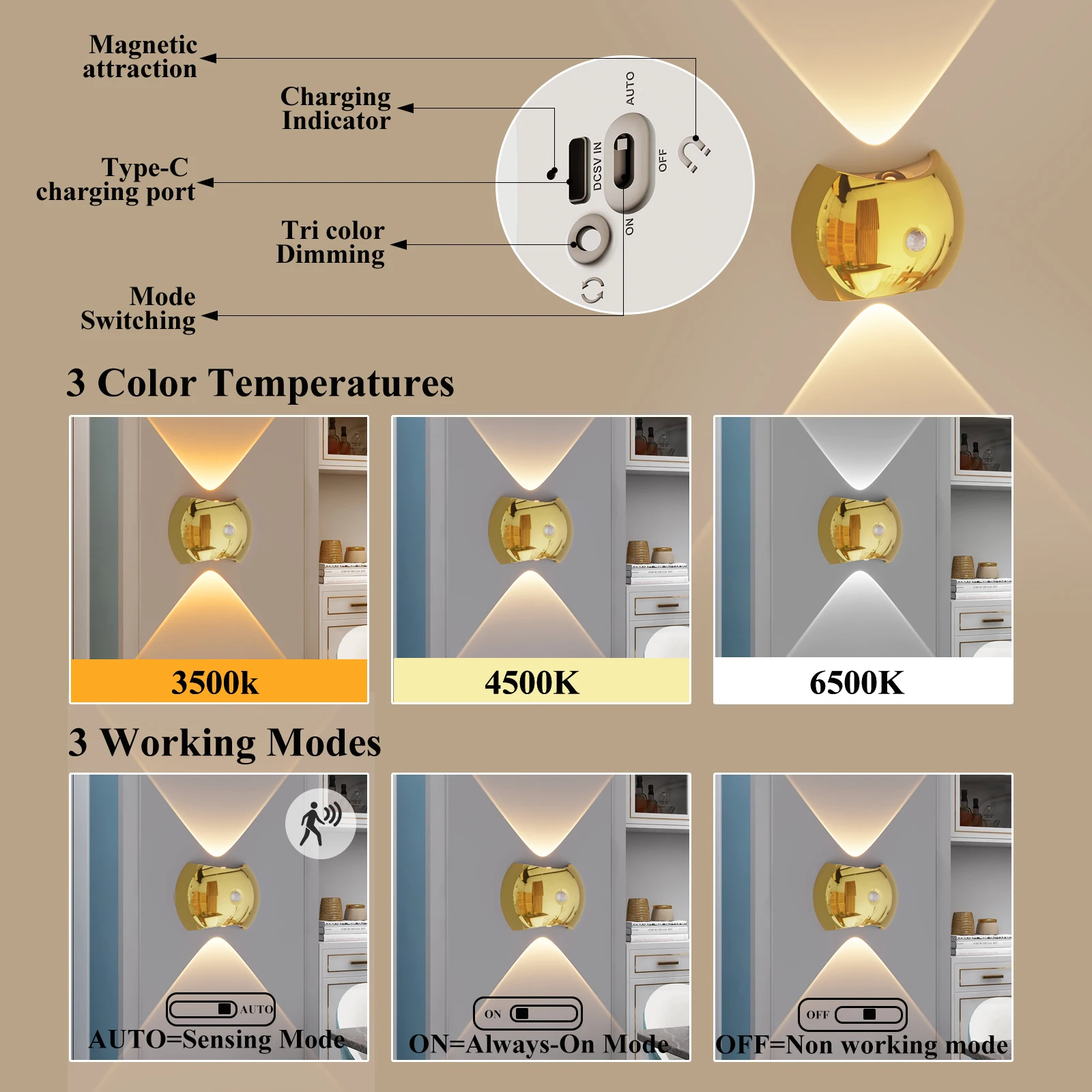 Luz de emergência inteligente led luminária recarregável luz de parede tipo-c luz noturna sensor de movimento 3 modos montado na parede