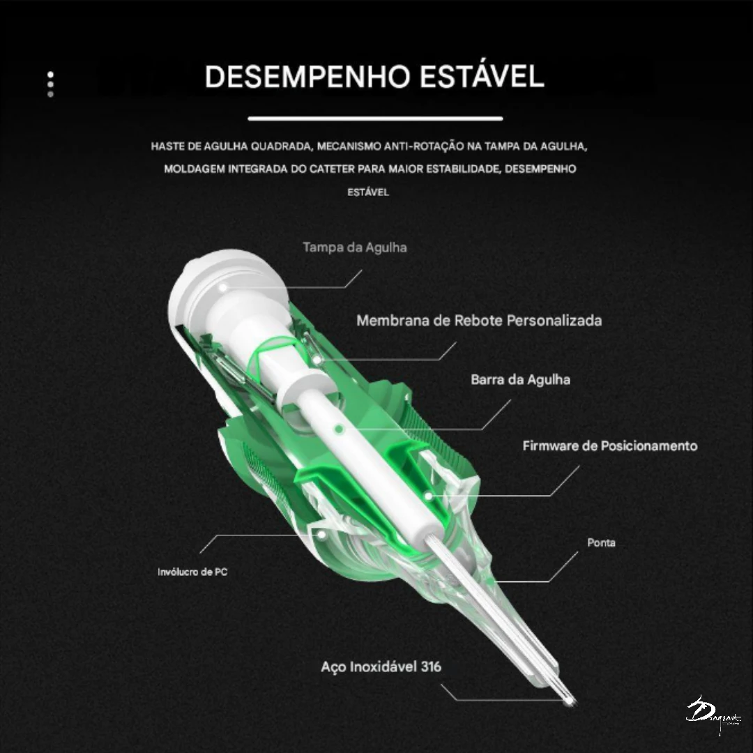 خرطوشة وشم مع تركيب عالمي وAnvisa MagicCreator 5 قطع #5