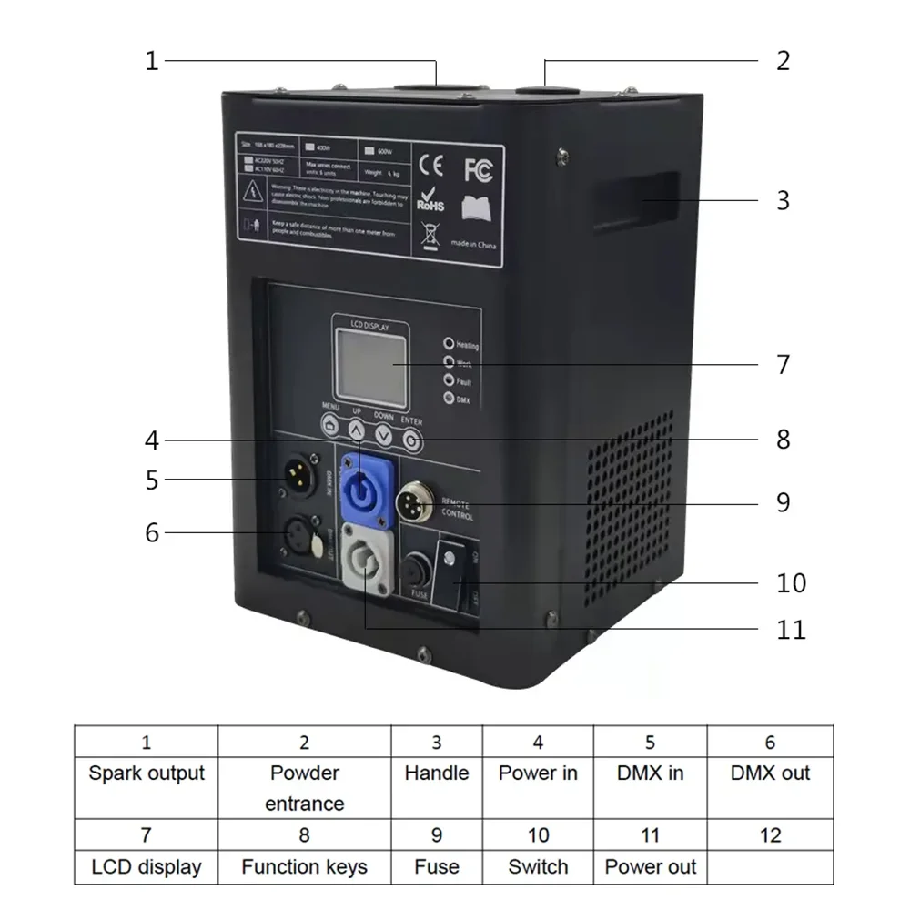 Podiumeffecten Koude Vonkmachine 600W Met Luxe Flycase Afstandsbediening Binnen Buiten Fonteinpoeder 2-3M Voor Podiumfeest