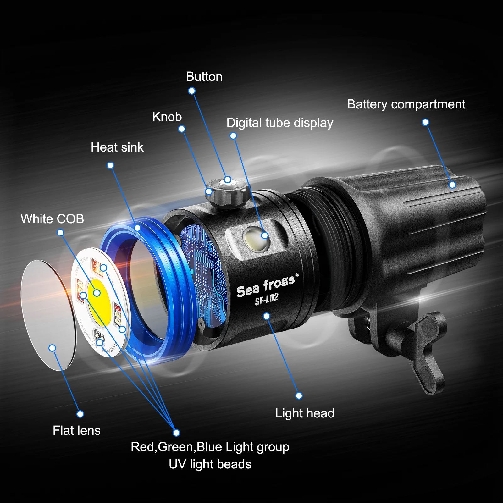 Seafrogs 5000LM Flash Light For Camera 4 Modes 9 Colors For Photography Lighting With LED Display Waterproof Underwater Light