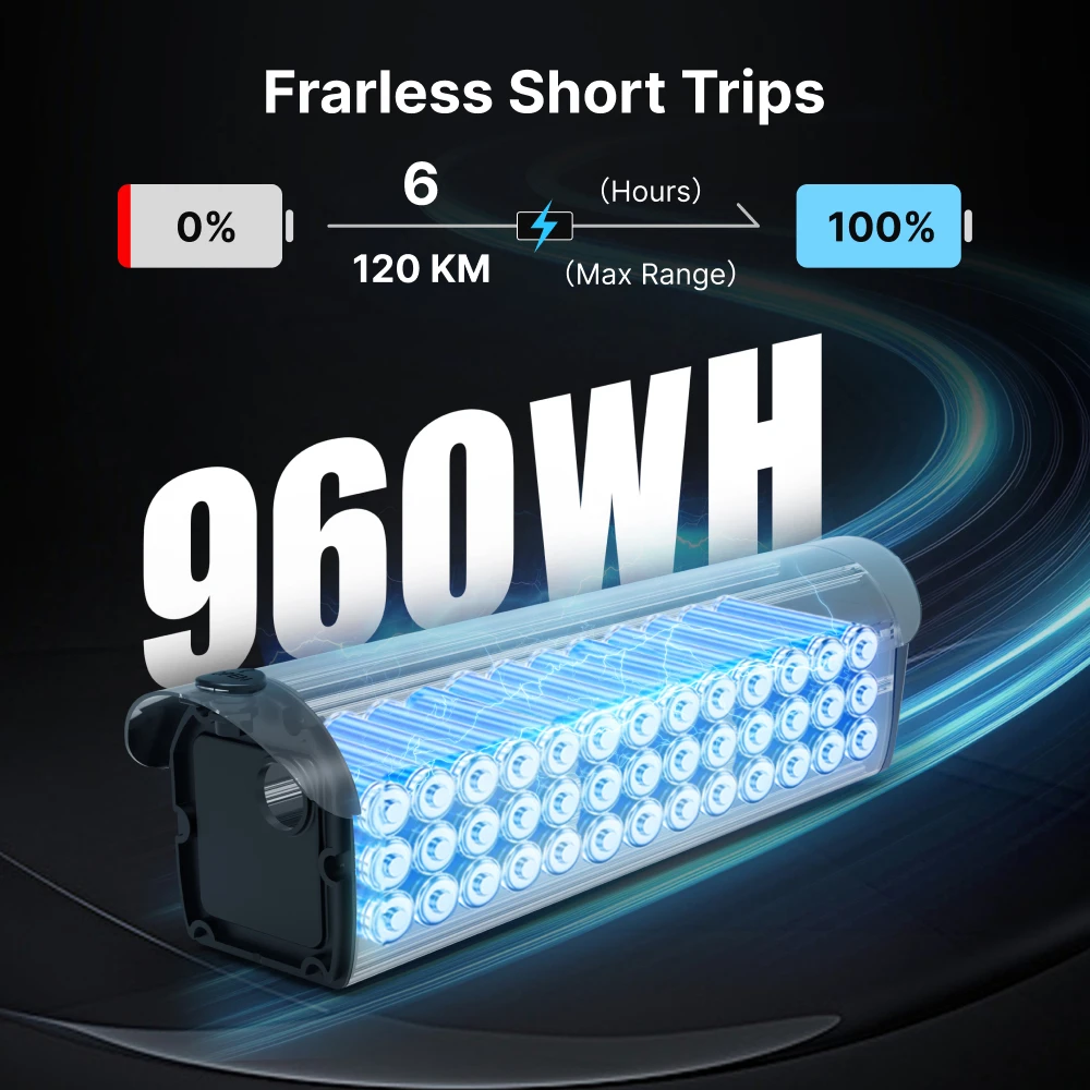 Vélo électrique HX Q3 2000W 48V 20Ah 20