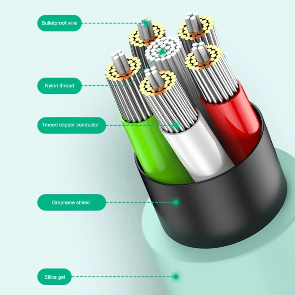 3 In 1 Type C Cable USB Phone Charging Cable Multi Port Charger Cord For iPhone Huawei Samsung Multiple USB Charging Wire Line