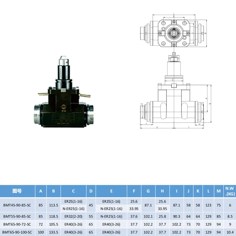 BMT40 BMT45 BMT55 BMT65 CNC Living tool holder 90 Degrees Double Head Driven Tool Holder