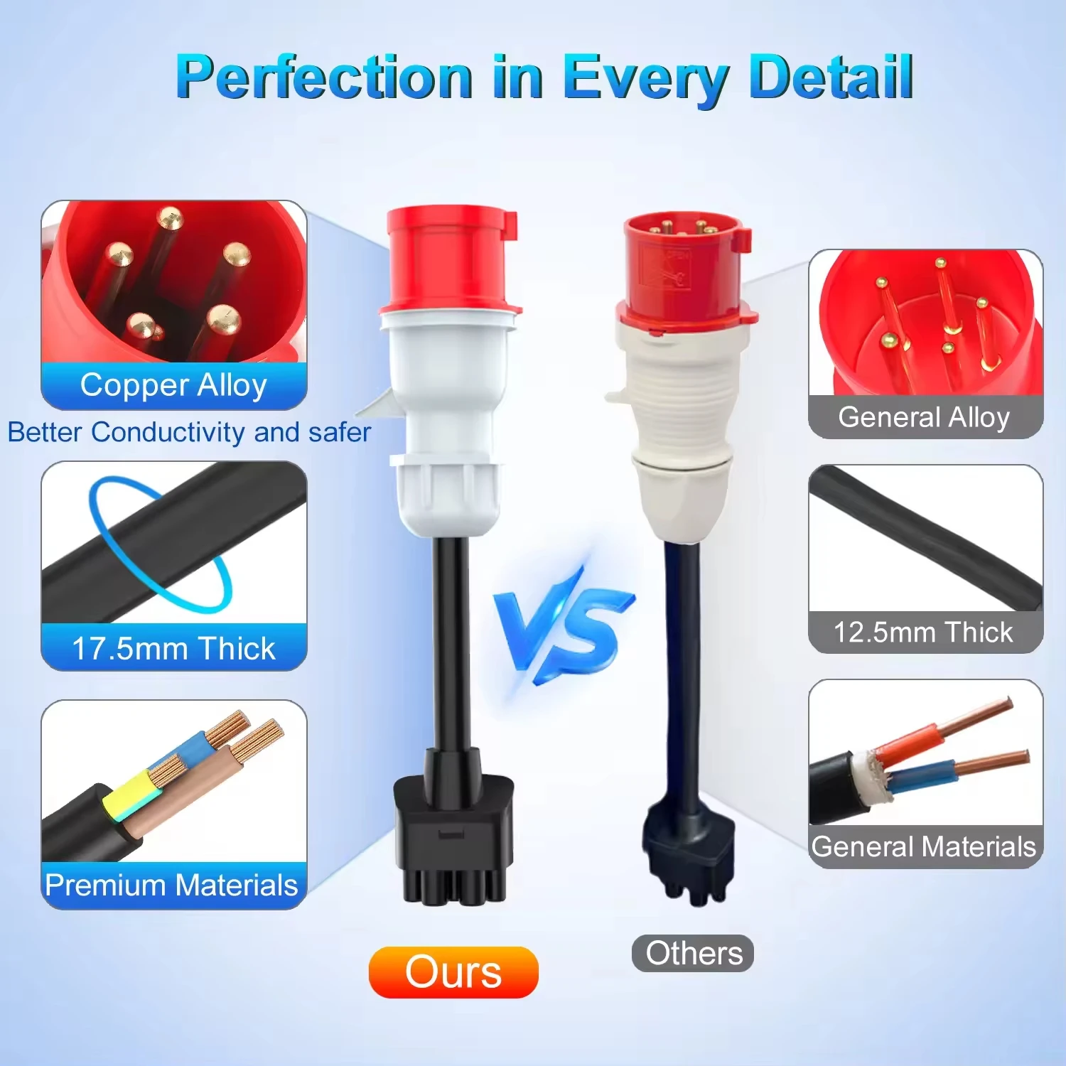 بيري CEE 5 دبوس لمحول تسلا Gen 2 EV شحن تمديد كابل محول المحمول الأحمر تعزيز الشحن #4