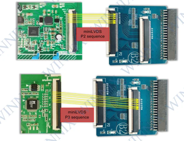 MINILVDS – carte de conversion B2