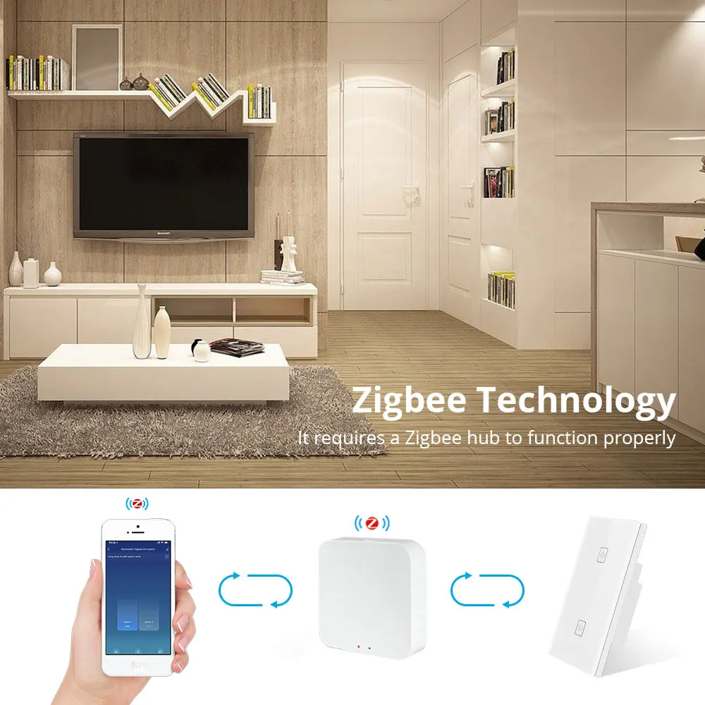 Zigbee-interruptor de parede, uma gang, funciona com alexa, google home, via zemismart, hub smarthings, bridge, aplicativo para celular, controle de voz