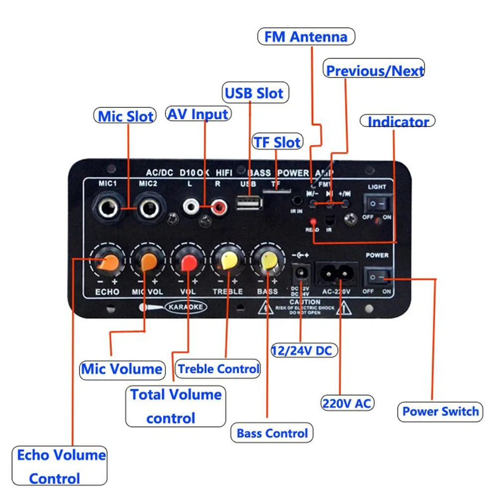 110V 220V 12V Digital BT Verstärker Bord Subwoofer Dual Mikrofon Karaoke Amp Lautsprecher Heimkino DIY wiederaufladbare Version