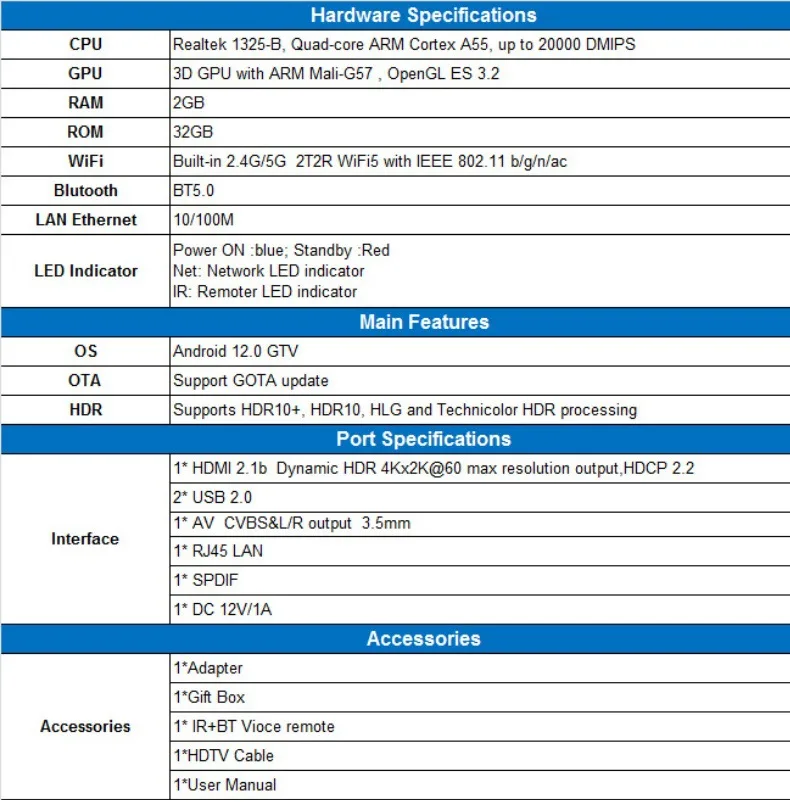 [أصلي] 2025 جديد Mecool KM9 PRO MAX Android TV Box 2GB 32GB 4K HDR Android 12 2T2R WIFI5 Realtek1325-B Google صندوق التلفزيون المعتمد