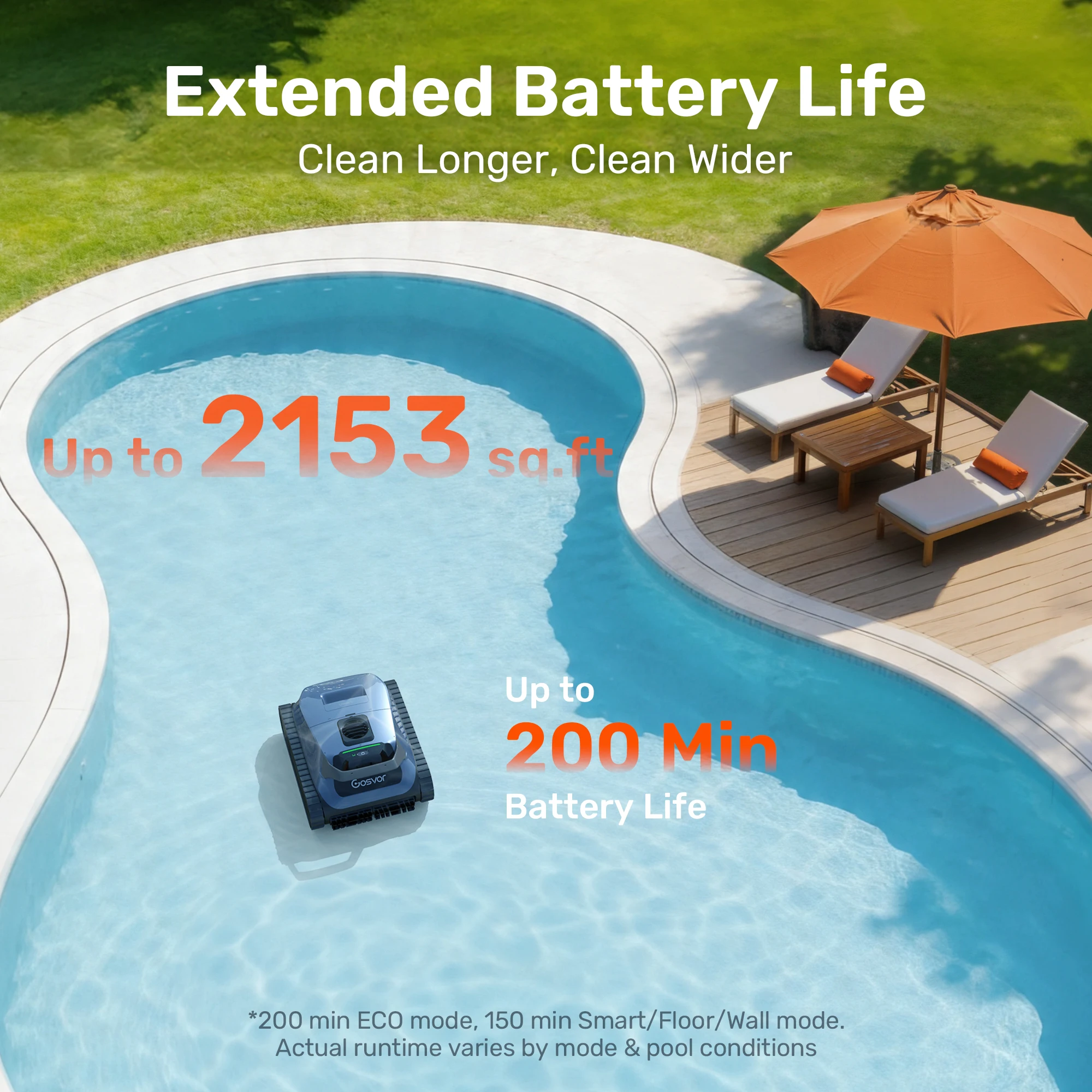 Gosvor LiteVac G1 Robotic Pool Cleaner, 2026 New Upgrade, Smart Navigation & APP Control, Wall Waterline & Shallow Pool Cleaning, Max 200 Mins Runtime, Ultra Fine Filter, Lightweight 15.2 lbs, Suitable for Inground Pools Up to 2153 sq.ft view 7