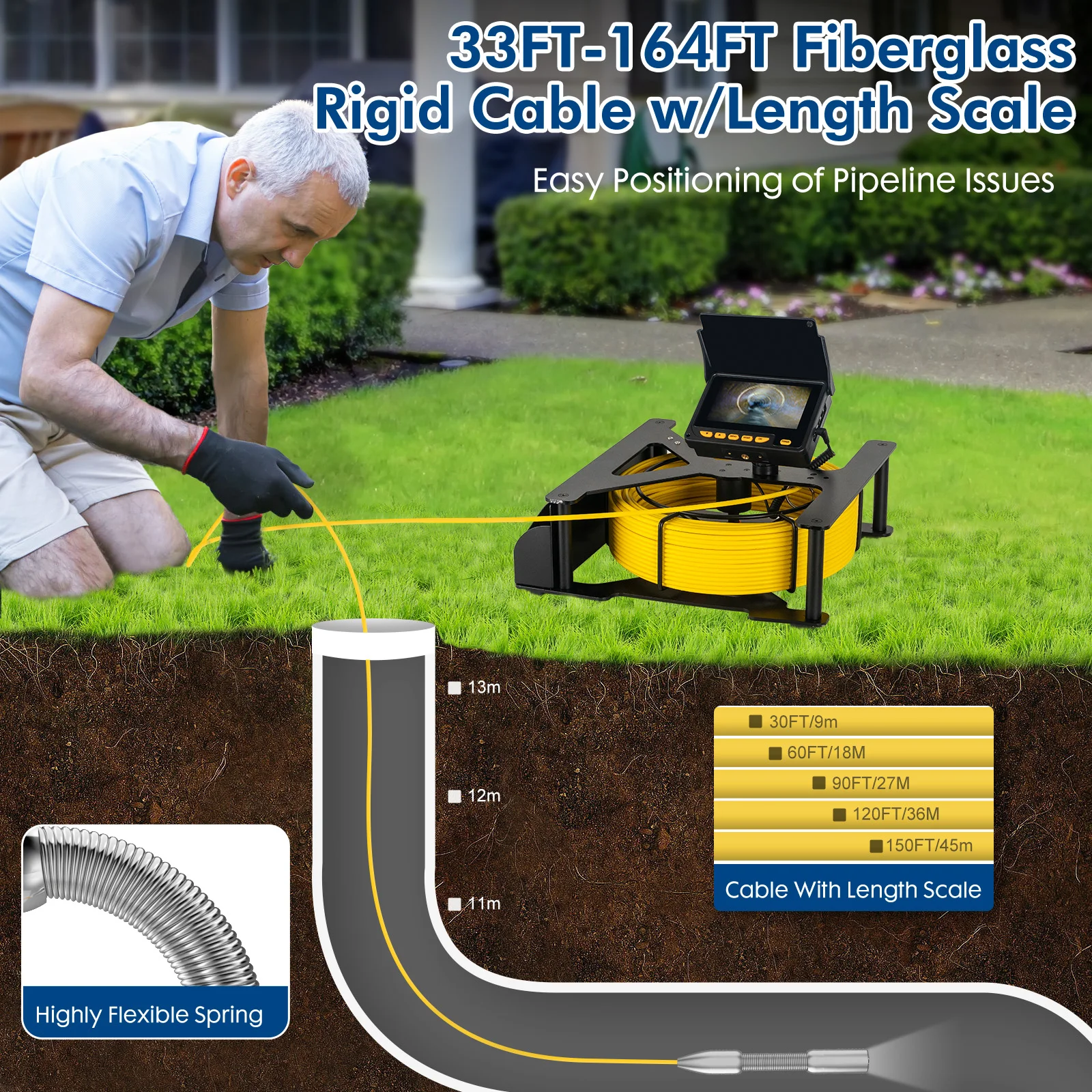 16GB DVR Screen Endoscope for Cars Sewer Camera,SYANSPAN Pipe Inspection Camera 8500mAh IP68 Waterproof Drain Sewer Camera