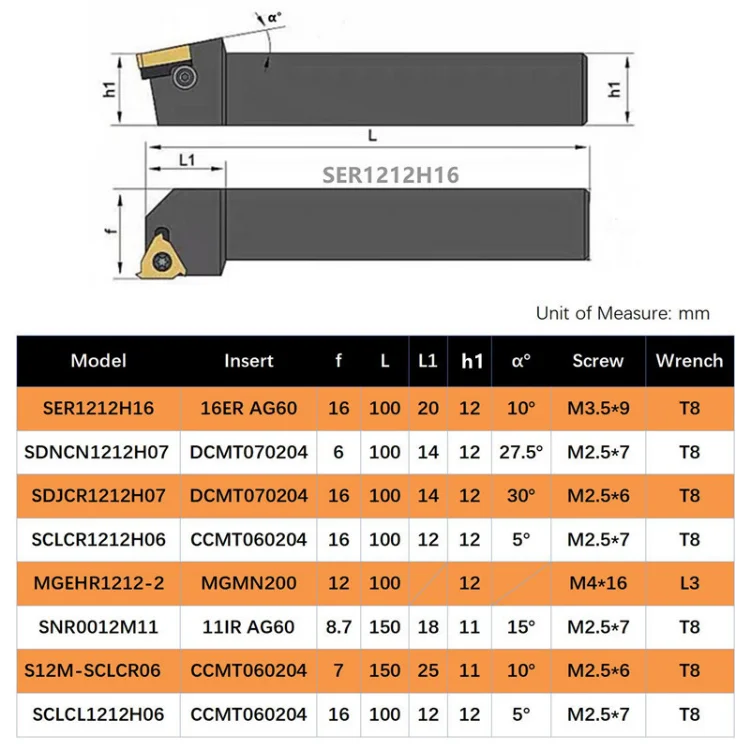 8Sets of 8MM 10MM 12MM 16MM CNC Lathe Turning Tool Holder Boring Bar with Applicable Inserts Wrenches Set for Turning Threading