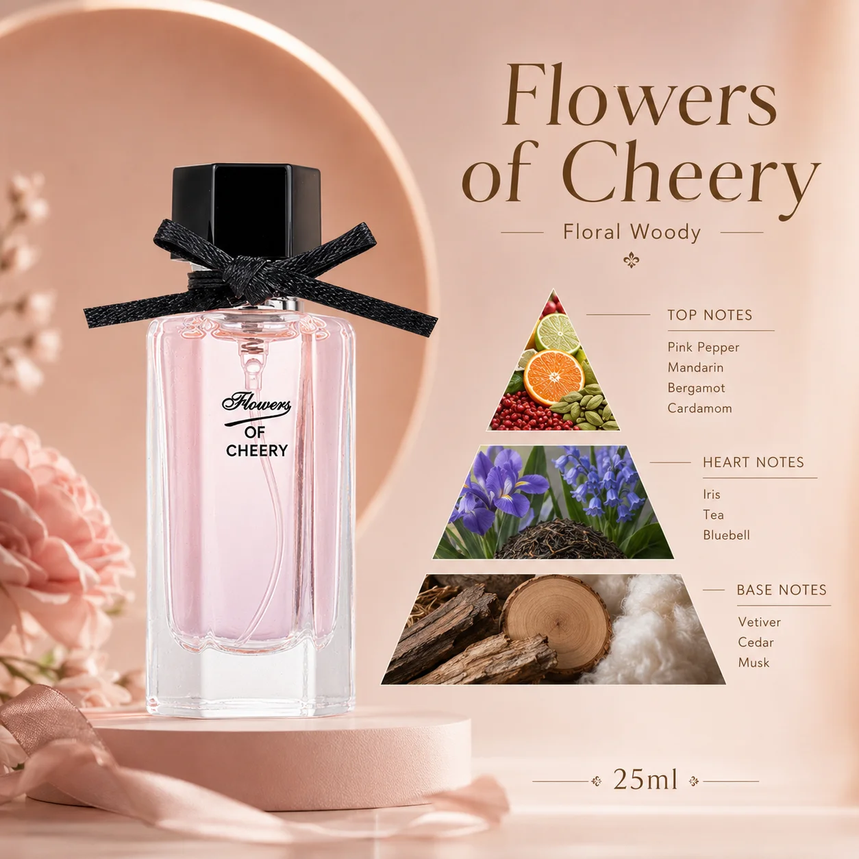 4-Piece Eau de Parfum Gift Set - The Collection Perfume Fragrance 评论和价格