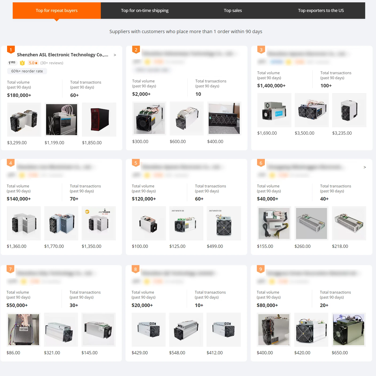 DCE 2025 أحدث Antminer L11 Hyd 6U 33G 5676W 172J/G خوارزمية Scrypt Asic LTC Miner Bitmain مع PSU Dogecoin Litcoin Miner #4