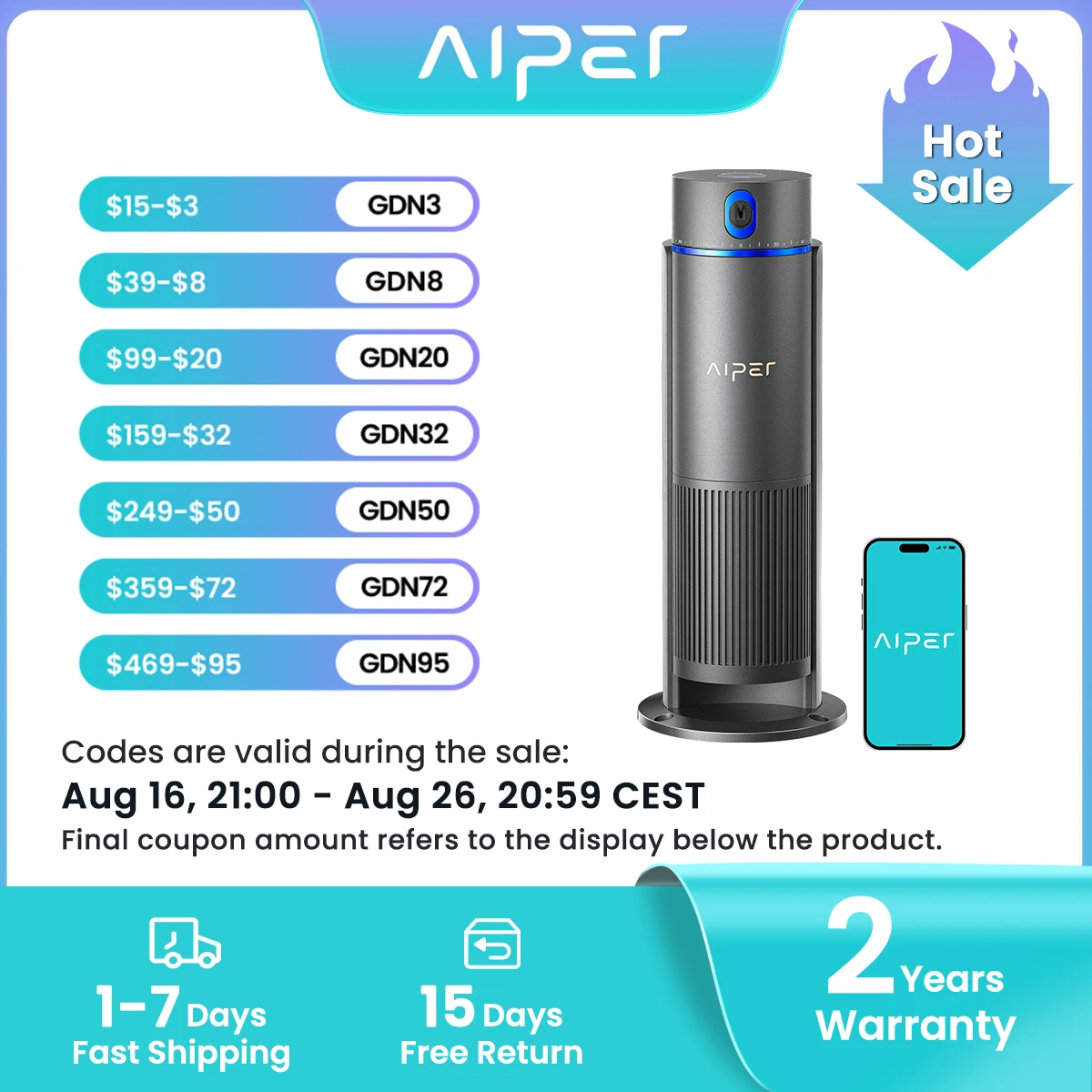 Refurbished Aiper IrriSense 2 Lawn Sprinkler, Smart Irrigation System, Multi-Zone Plant-Specific Watering, Smart Scheduling, Weather-Adaptive Irrigation with Rain Sensor, for Lawns up to 4,800 sq.ft.