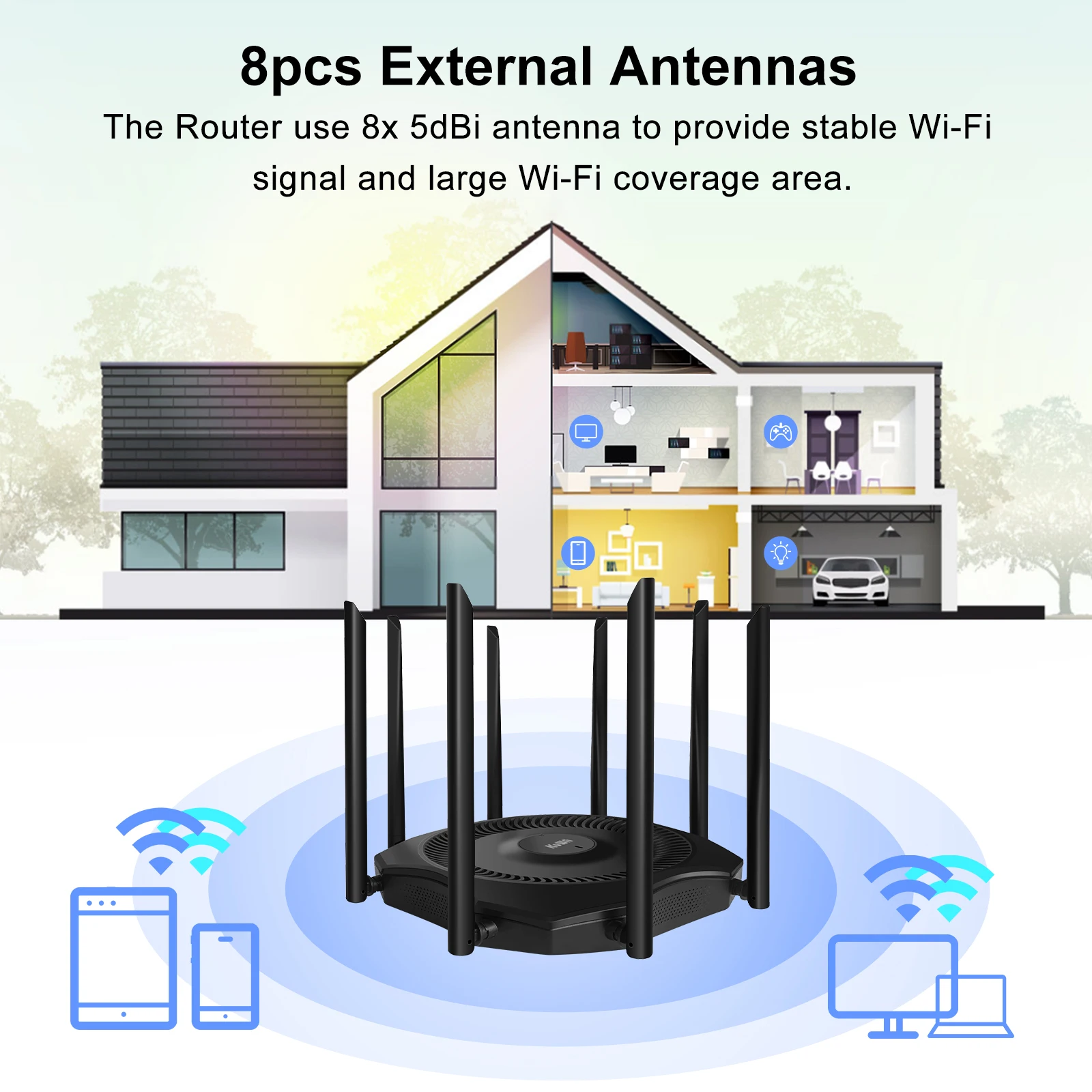 KuWFi 3000Mbps AP Router 2.4G 5.8G Dual Band Wirelss Wifi6 Router with External Antennas Gigabit Ethernet Port Support 128 Users