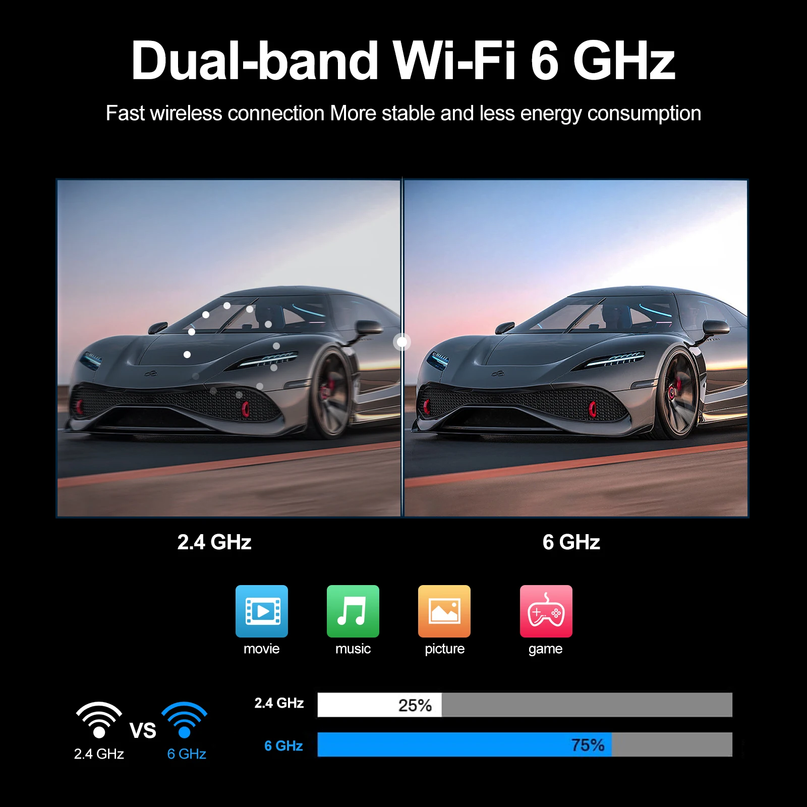 Android 13 Smart TV Box WIFI 6 BT 5.0 RK3528 TV Box 8K HD Set Top Box4GB 32GB 64GB مشغل الوسائط الذكية