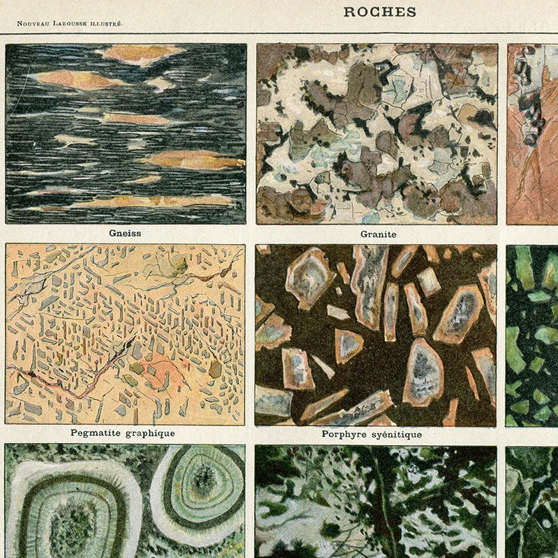 Antique French Version Precious Stones and Minerals Poster Rocks Minerology Earth Science Larousse Print 1800s Canvas Paintings