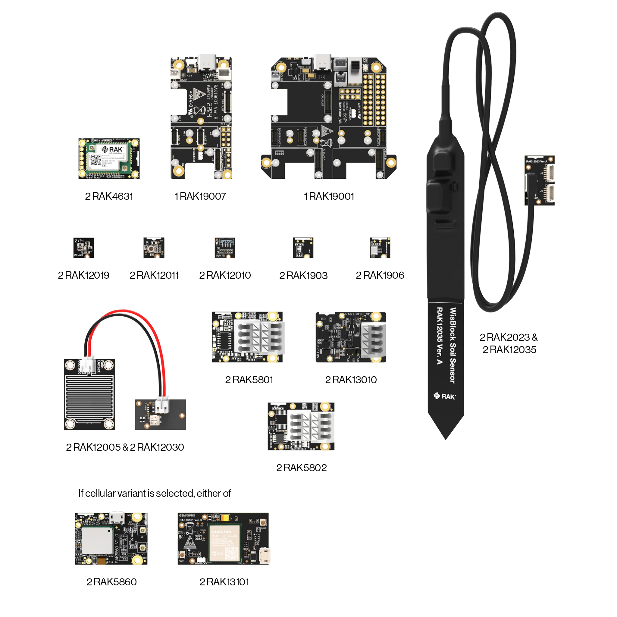 WisBlock Agriculture Kit | IoT Development Kit