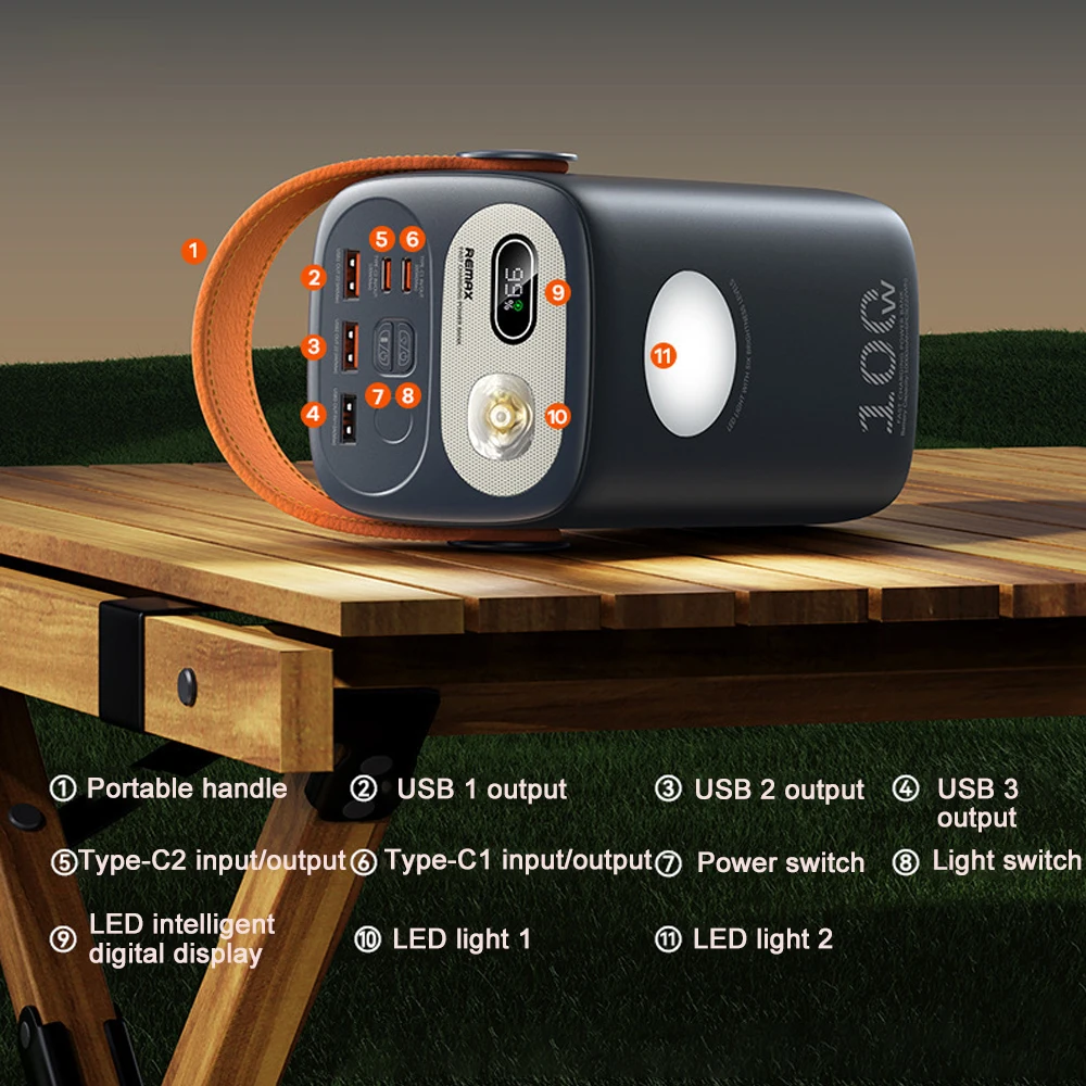 60000mAh المحمولة قوة البنك PD 100 واط شحن سريع محطة الطاقة في الهواء الطلق التخييم المحمول قوة البنك LED USB آيفون المحمول #4