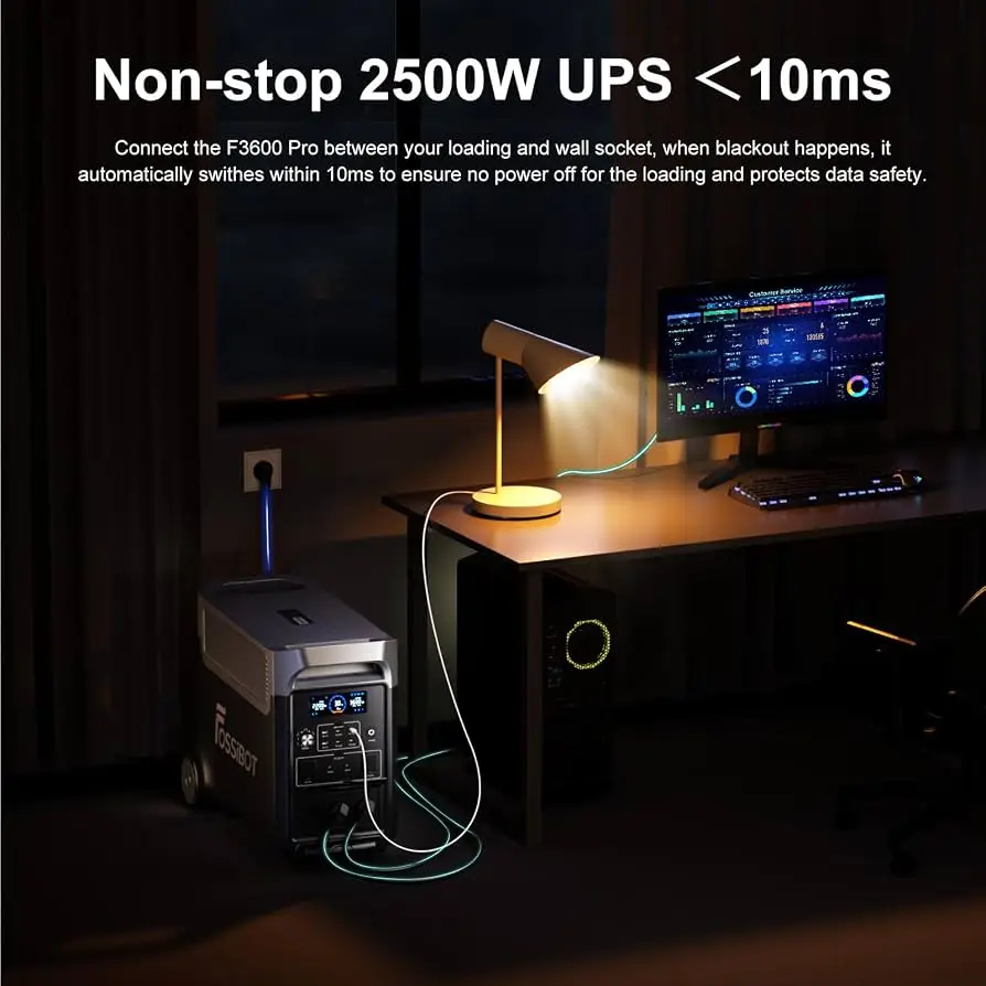 Fossibot BIG DISCOUNT SALES Fossibot F3600 Pro portable power station