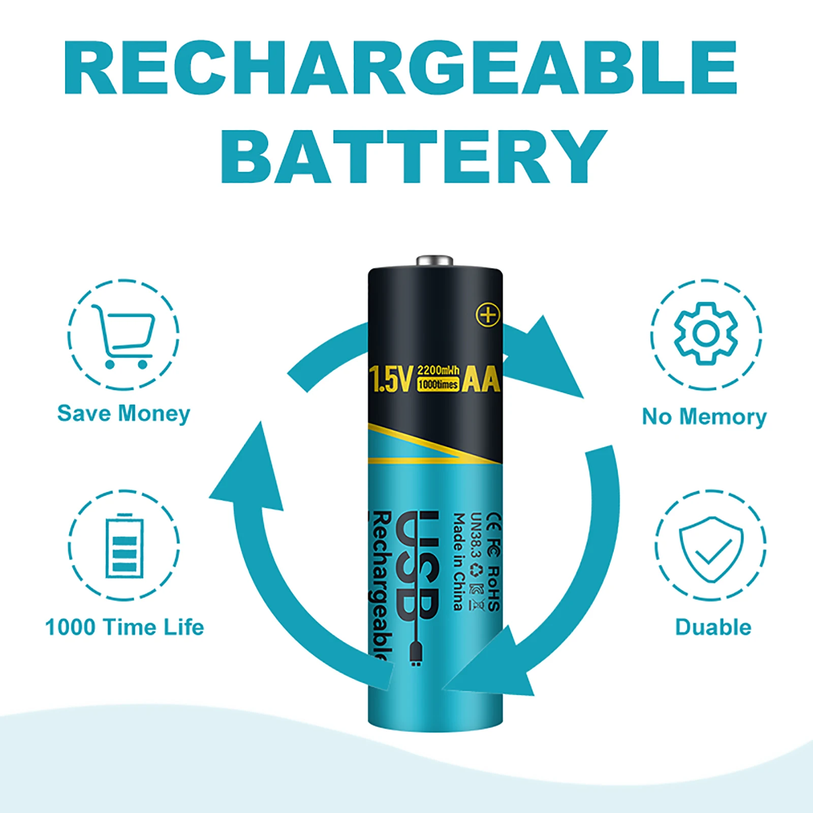 4Pcs AA 2200mWh and 4Pcs 1.5v AAA Lithium USB Rechargeable Batteries 660mWh for Remote Control Toys Keyboards & Wireless Mice