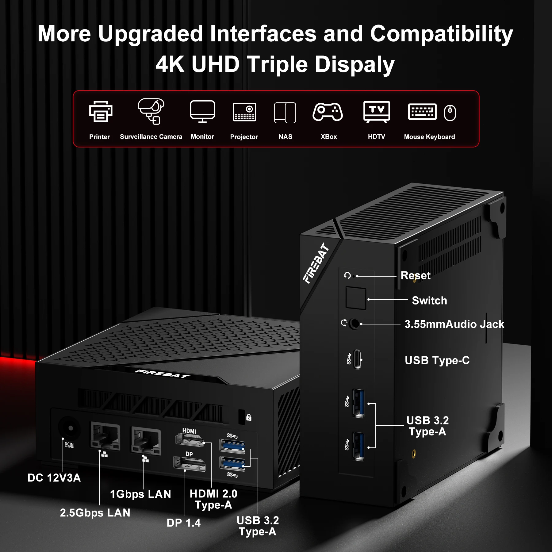 FIREBAT AM0333 AMD R5 6600H MINI-PC DDR5 16GB RAM 512GB 1TB SSD WIFI6 BT5.2 Computador portátil de desktop MINI-PC
