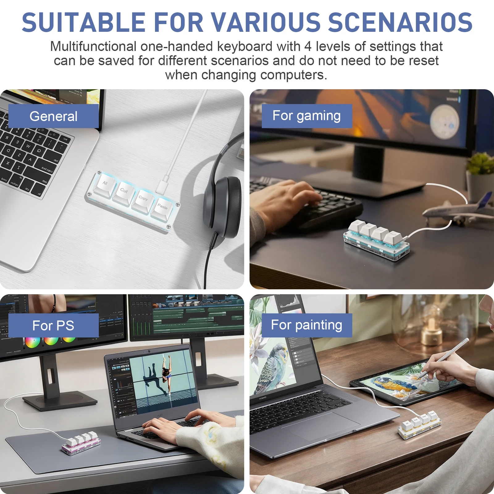 SAYODEVICE 4-przyciskowa Mini Klawiatura Skrótów Klawiszowych do Pracy w Biurze, Makro, Klawiatura do Gier Rhythm OSU, Gamingowa Klawiatura USB Przewodowa z Możliwością Wymiany Przełączników Podczas Pracy (Hot-Swap) — zdjęcie produktu 3