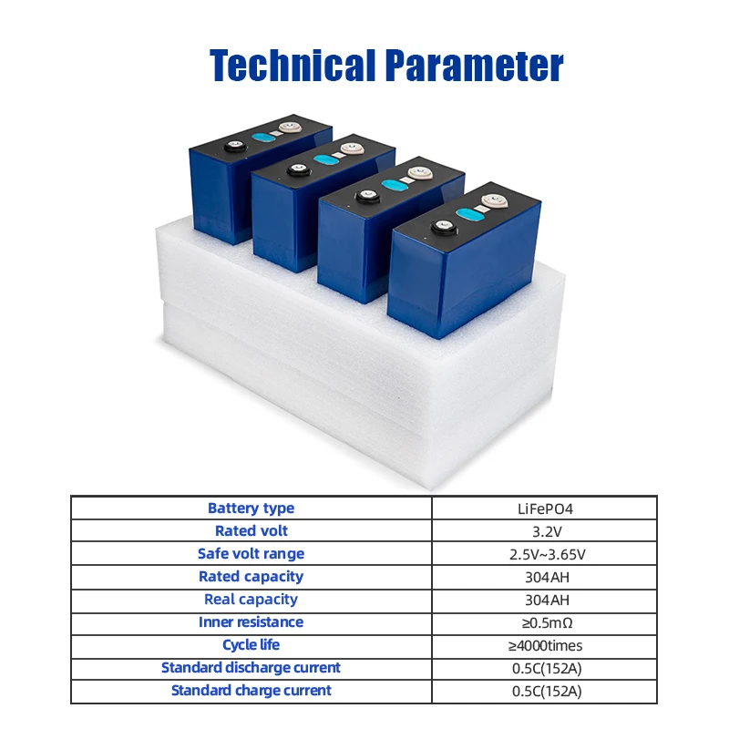 Poland Stock EVE 12V24V48V 304AH LiFePO4 3.2V Power Bank Rechargeable Battery Pack For EV Solar storage Tax Free Door To Door