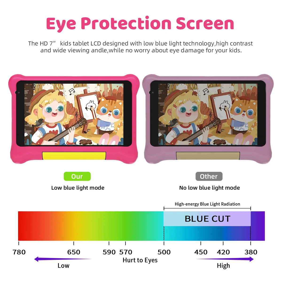 Tk707 criança tablet 7 Polegada android 13 quad core 5gb ram 32gb rom 128gb expandir wifi bluetooth presente das crianças software game pad