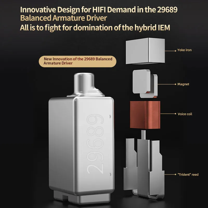 سماعة رأس معدنية داخل الأذن من CCA PIANIST سلكية ، سماعة مزدوجة الديناميكية ، سماعات أذن هاي فاي باس ، شاشة عالية الأداء