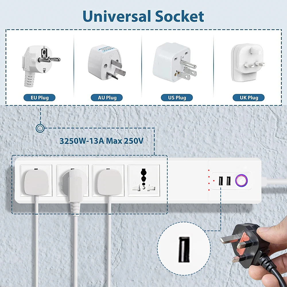 Smart Power Strip Universal Plug 4 AC Outlets With 2 USB Charging Ports Electronic Socket Support Tuya Smart Home Google Alexa