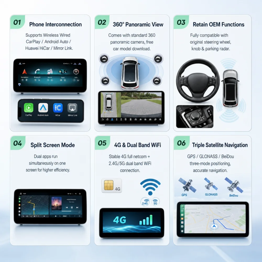 راديو سيارة أندرويد 4G مقاس 12 - مراجعة Car Multimedia Rear Seat Entertainment وسعره