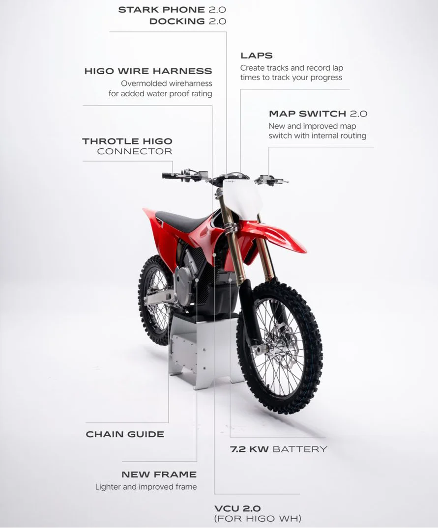 دراجة إندورو الكهربائية الجديدة 80HP Staark-VarrgEX عالية الأداء #1