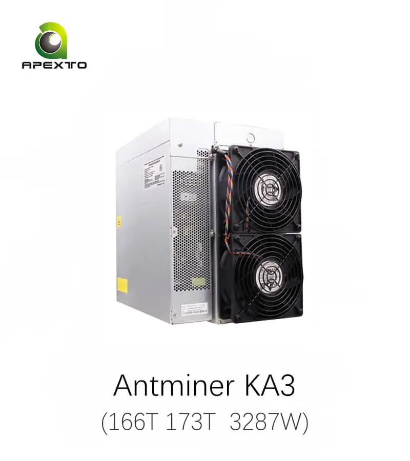 Buy 3 Get 2 Free Gi…