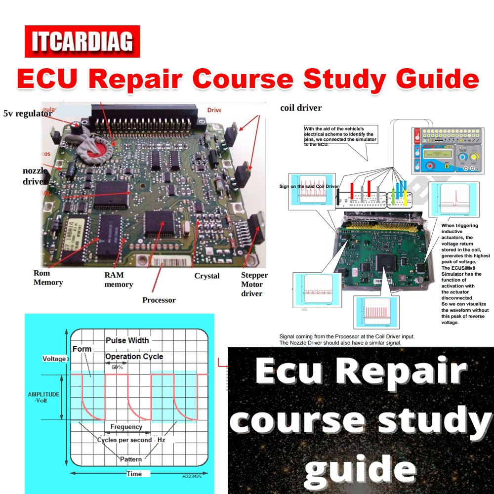 

ECU Repair Course Study Guide ECU Basic Teaching PDF EPROM TEST Progranmming SMD Digital Central Simulator Car Diagnostic Learn