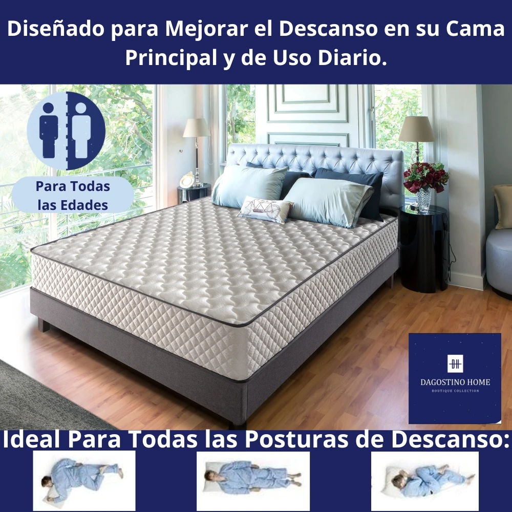 Colchón ANATÓMICO PREMIUM Visco | Alto 20cm | Firmeza Alta Ideal para Molestias de Espalda | Doble Cara Invierno-Verano