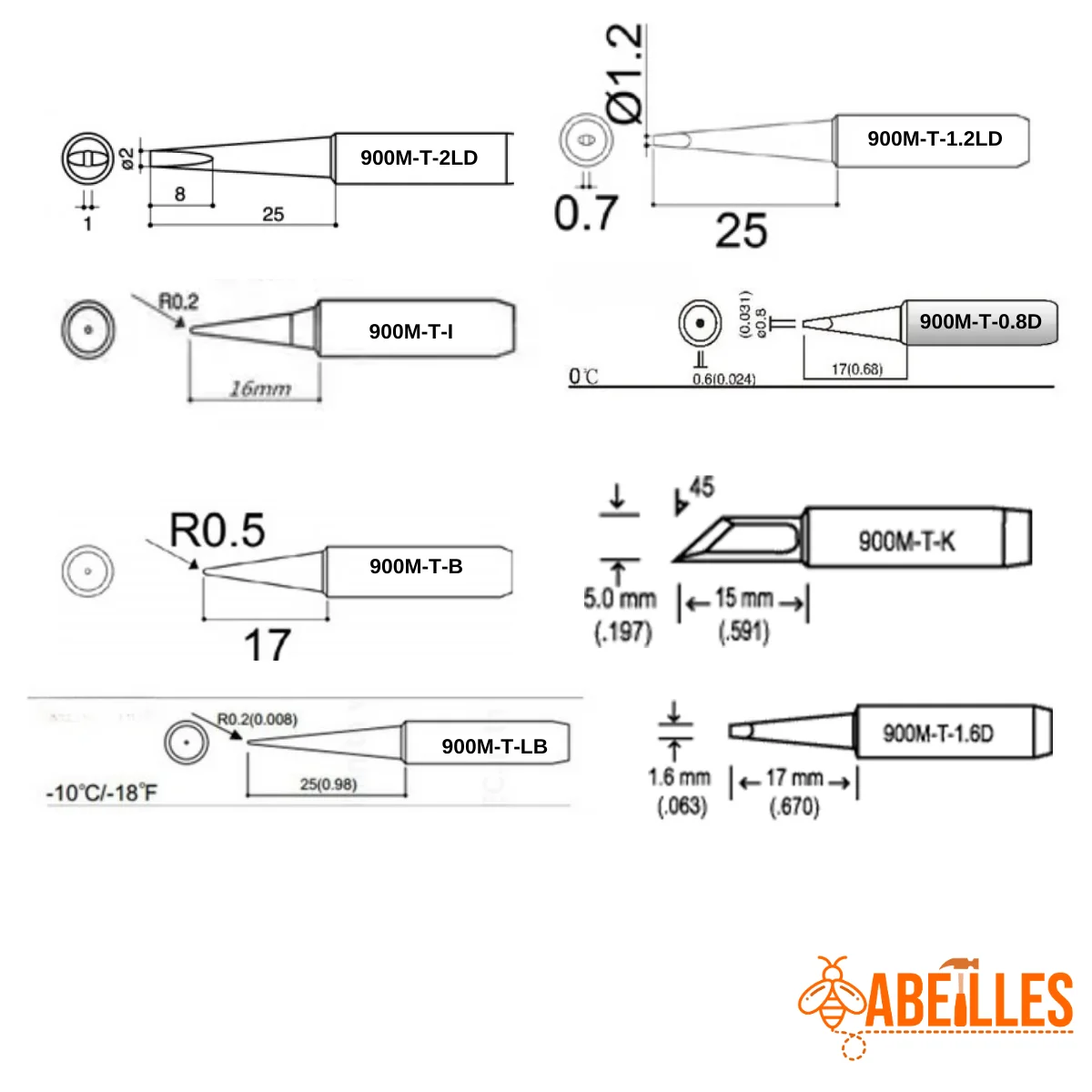 Copper - Iron Alloy Soldering Tips  900M-T-2LD 900M-T-1.2LD  900M-T-I 900M-T-0.8D 900M-T-B 900M-T-K 900M-T-LB 900M-T-1.6D