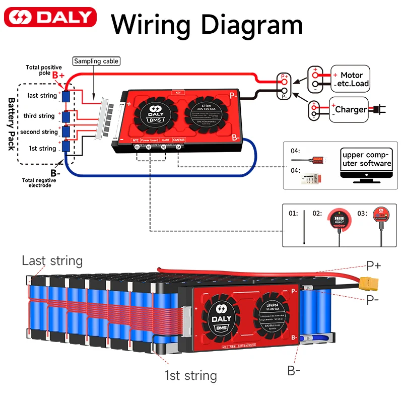 Daly Smart BMS 4S Lifepo4 12V 8S 24V 16S 40A 60A 100A 150A 200A 300A 400A 500A 인버터 태양광 RV RS485 CAN용 Bluetooth APP