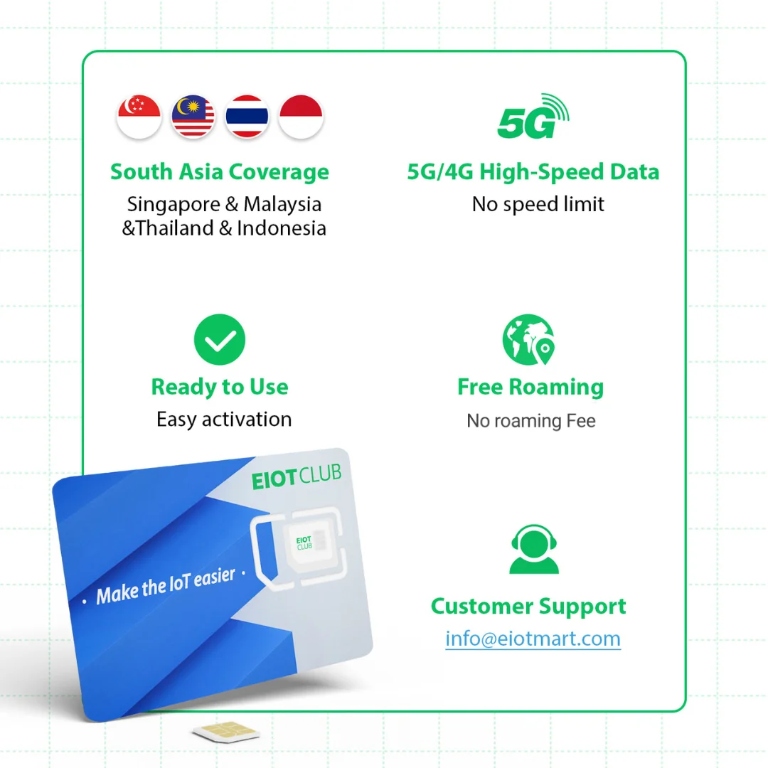 EIOTCLUB سنغافورة، ماليزيا، تايلاند، بطاقة SIM للسفر اندونيسيا، شبكة عالية السرعة لجنوب شرق آسيا، بطاقة SIM للبيانات المدفوعة مسبقًا فقط #3